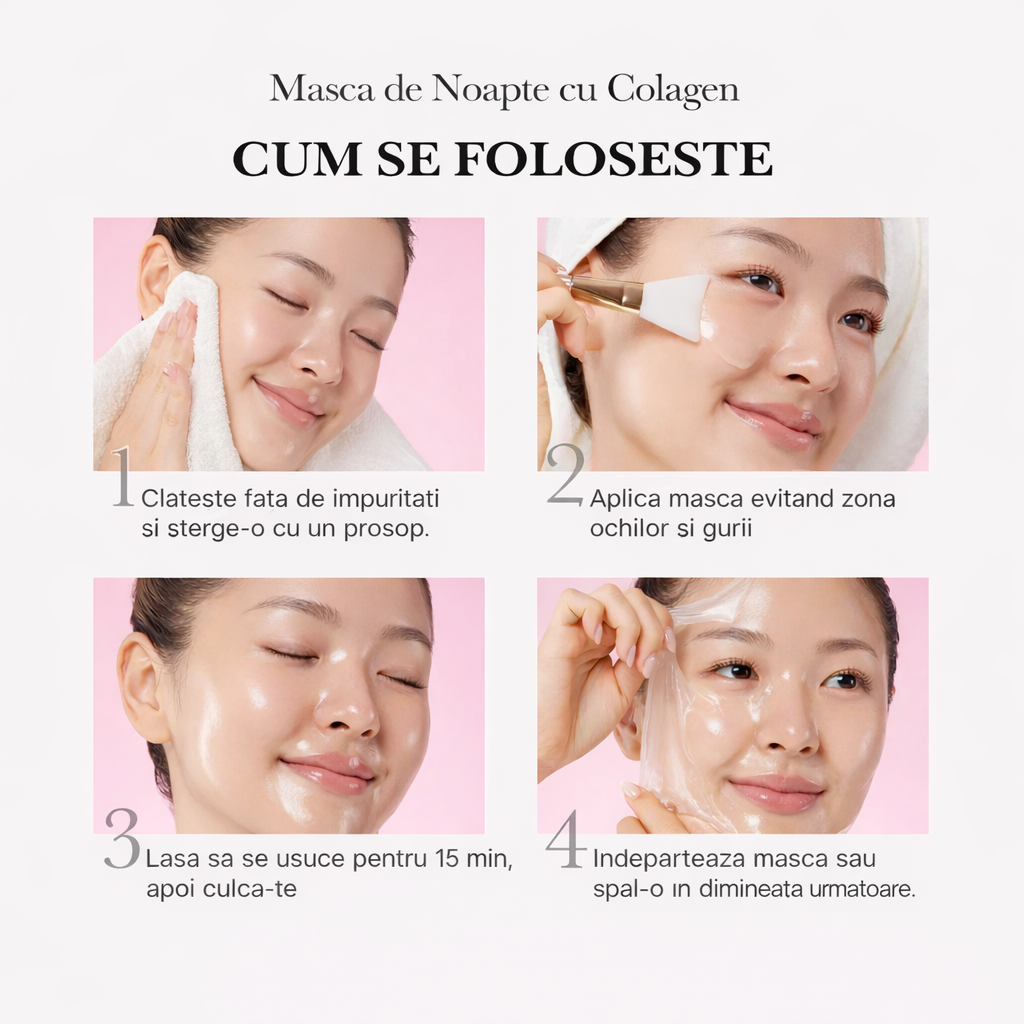 Masca cu colagen - CollaNuit™